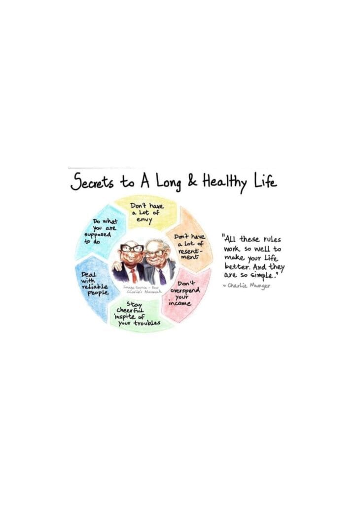 Secrets to a long & healthy life - Charlie Munger