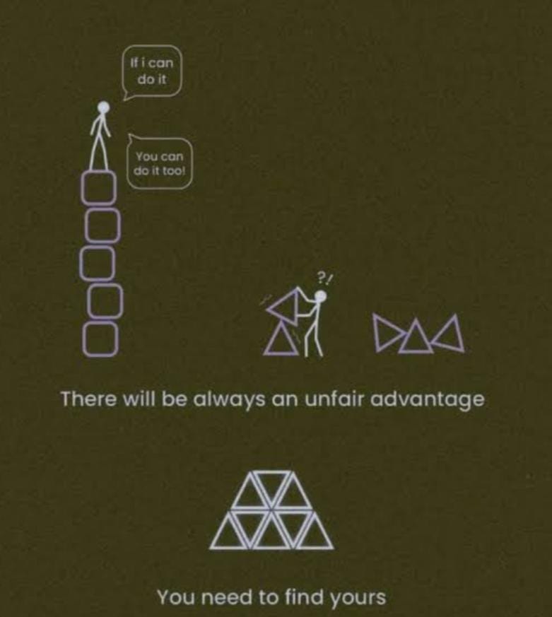 Find your Unfair Advantage
