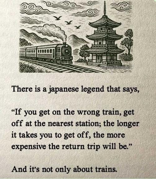 Cut your losses