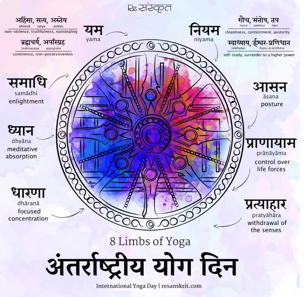 'Start with Yoga'