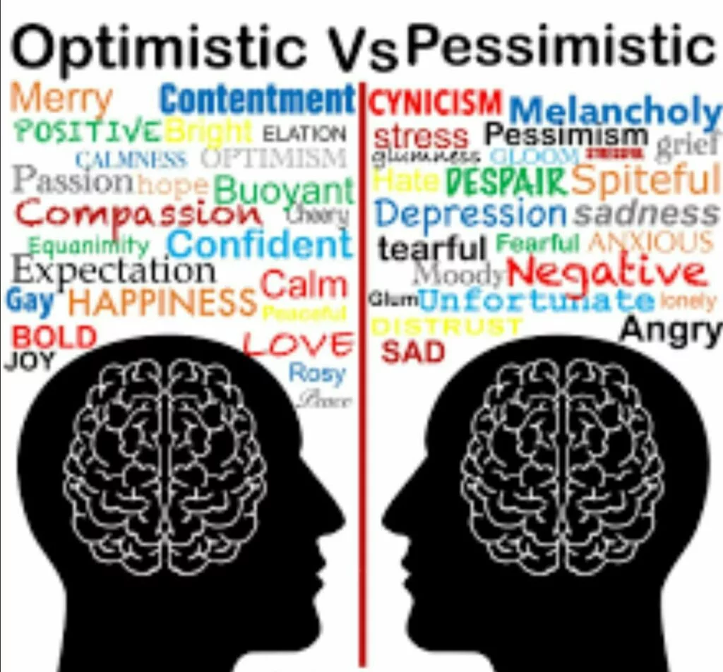 Optimism Vs Pessimism