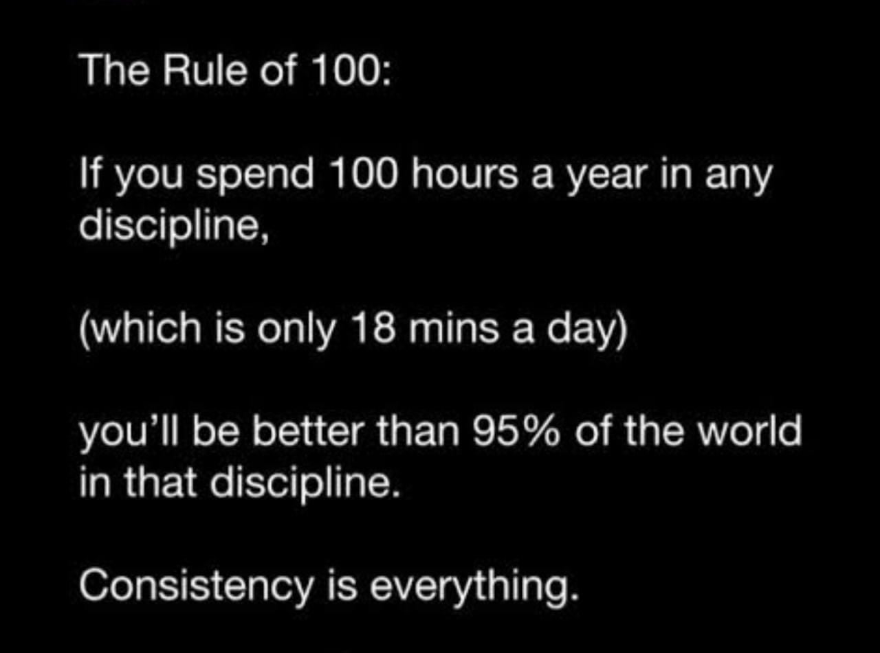 Rule of 100