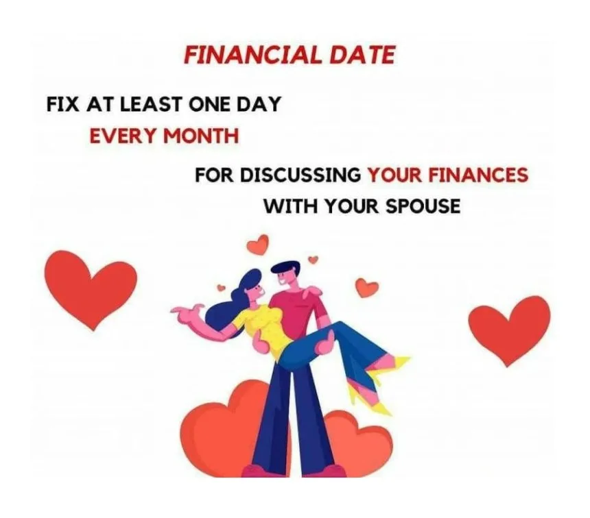 Role of Money in Relationships