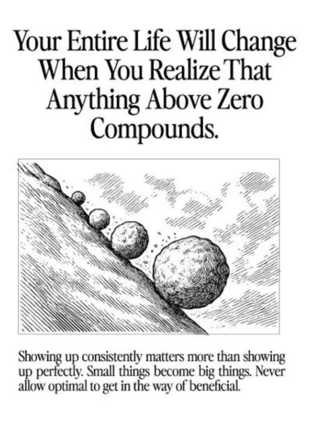 Anything above Zero compounds