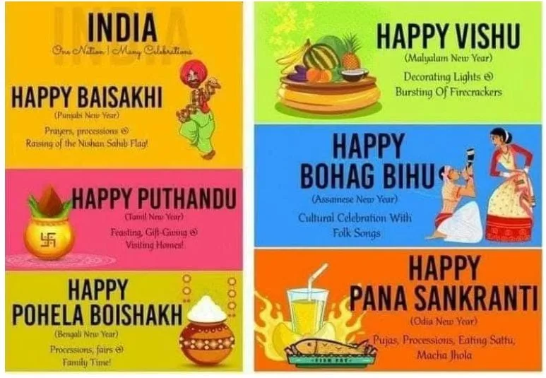 India - one nation - many celebrations.