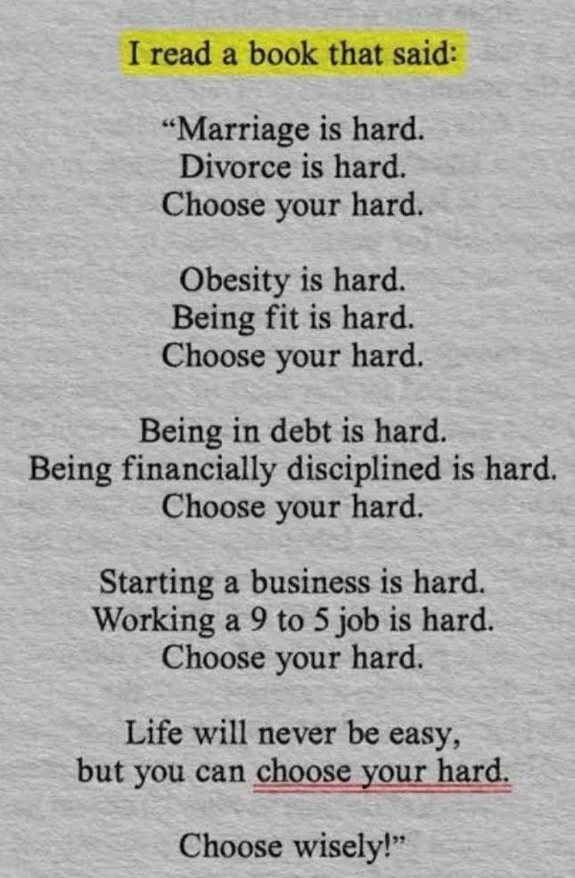 Choose your Debt Wisely