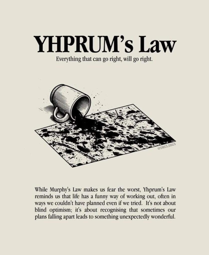 Yhprums law