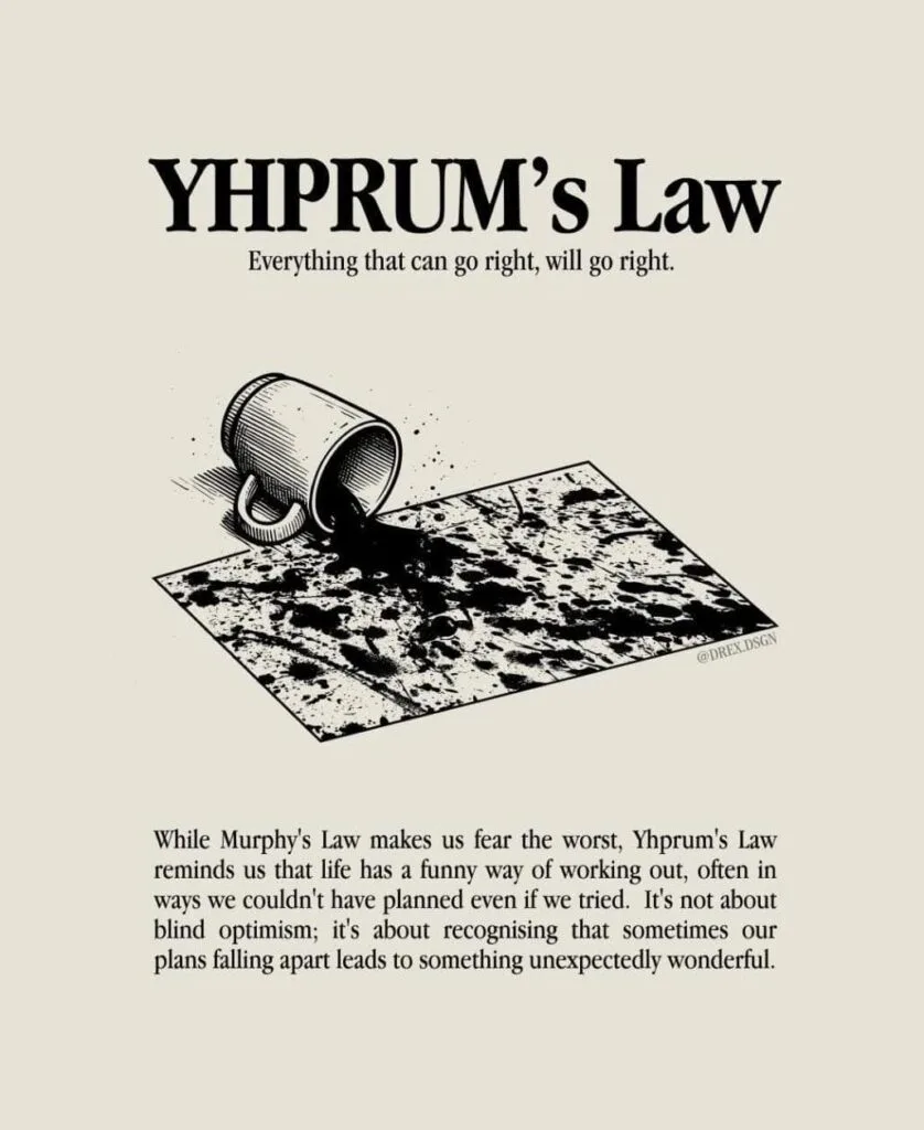 Yhprums law