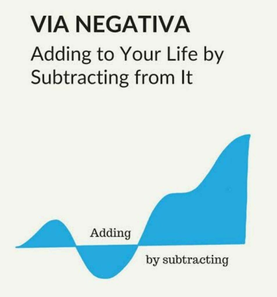 Via Negativa - Subtract, Subtract, Subtract